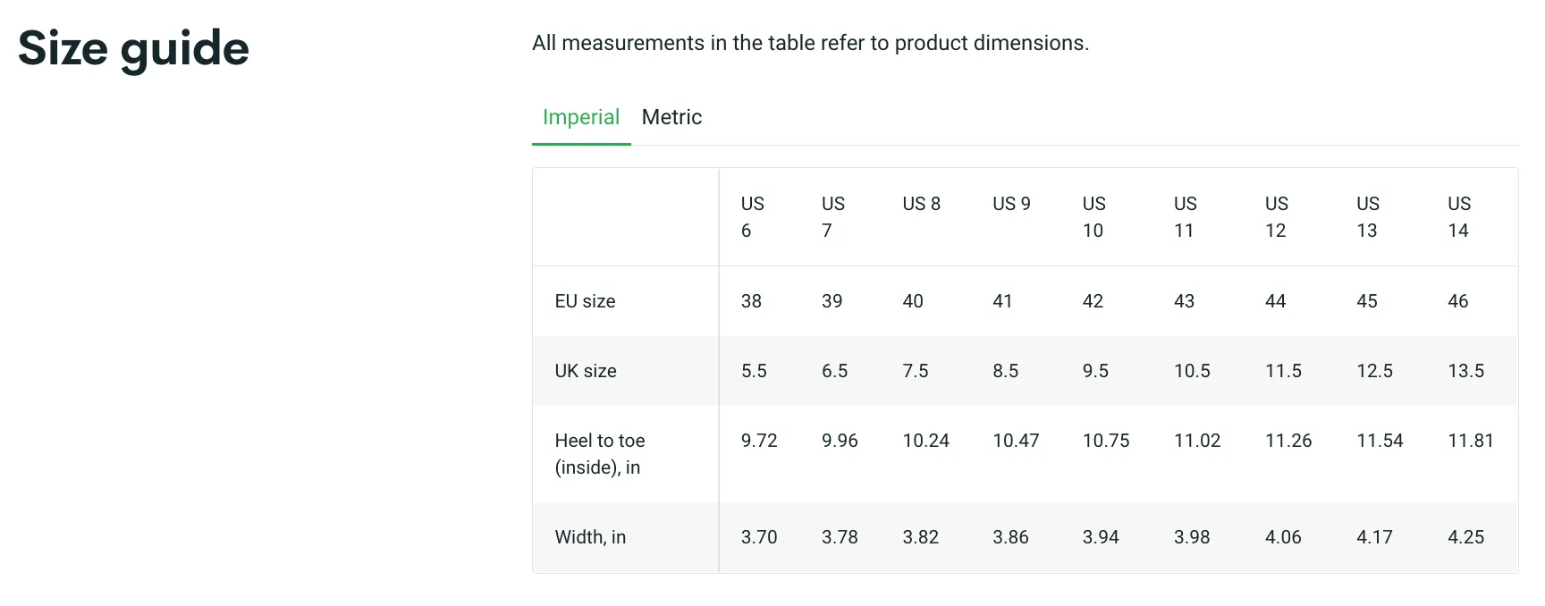 Amsterdam Flag - Red Light District | Techno City High Top Canvas Sneakers